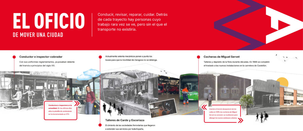El oficio de mover una ciudad.
Conducir, revisar, reparar, cuidar. Detrás de cada trayecto hay personas cuyo trabajo rara vez se ve, pero sin el que el transporte no existiría.