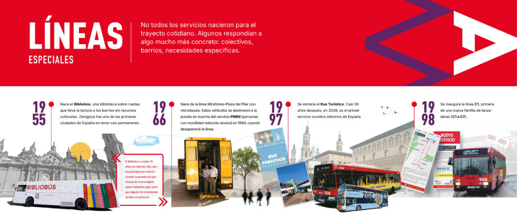 Líneas especiales como el bibliobús, PMRS, el bus turístico, la línea C1 la cual es gratuita